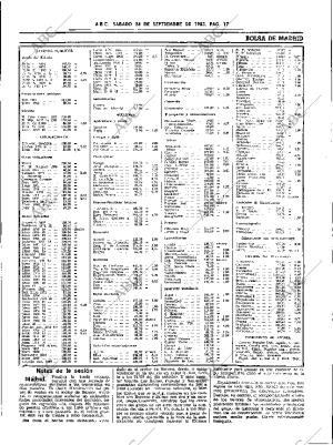 ABC SEVILLA 24-09-1983 página 27