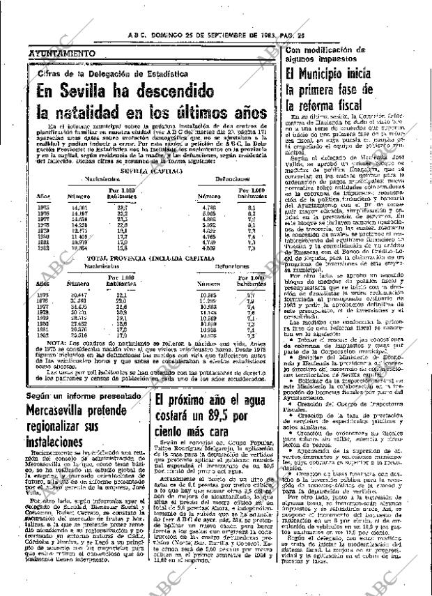 ABC SEVILLA 25-09-1983 página 41