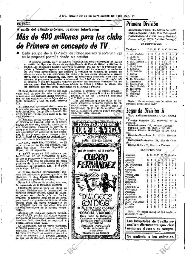 ABC SEVILLA 25-09-1983 página 67