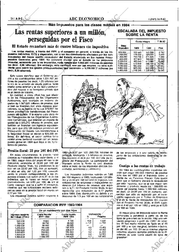 ABC MADRID 26-09-1983 página 54