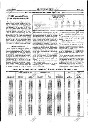 ABC MADRID 26-09-1983 página 55