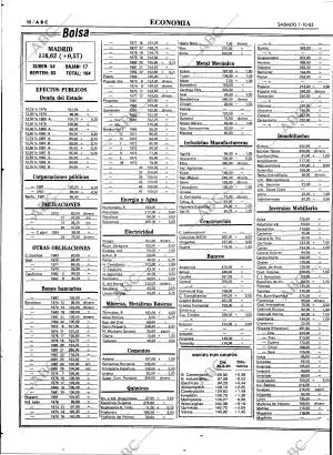 ABC MADRID 01-10-1983 página 58