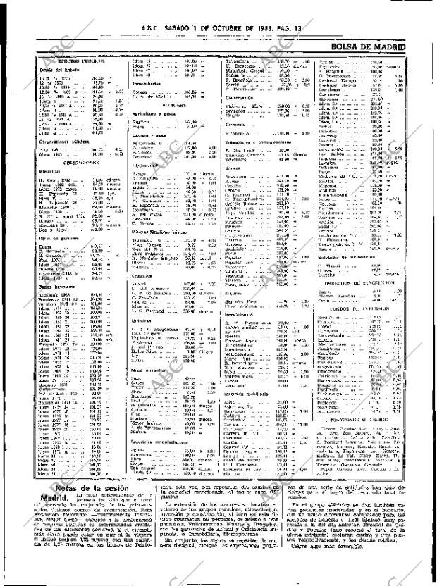 ABC SEVILLA 01-10-1983 página 45