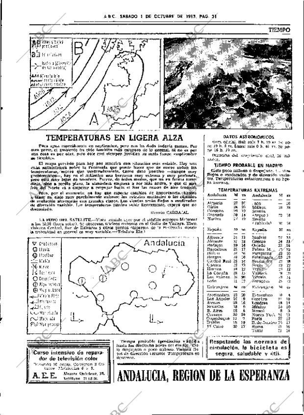ABC SEVILLA 01-10-1983 página 63