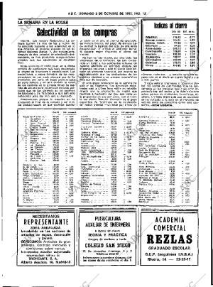 ABC SEVILLA 02-10-1983 página 31