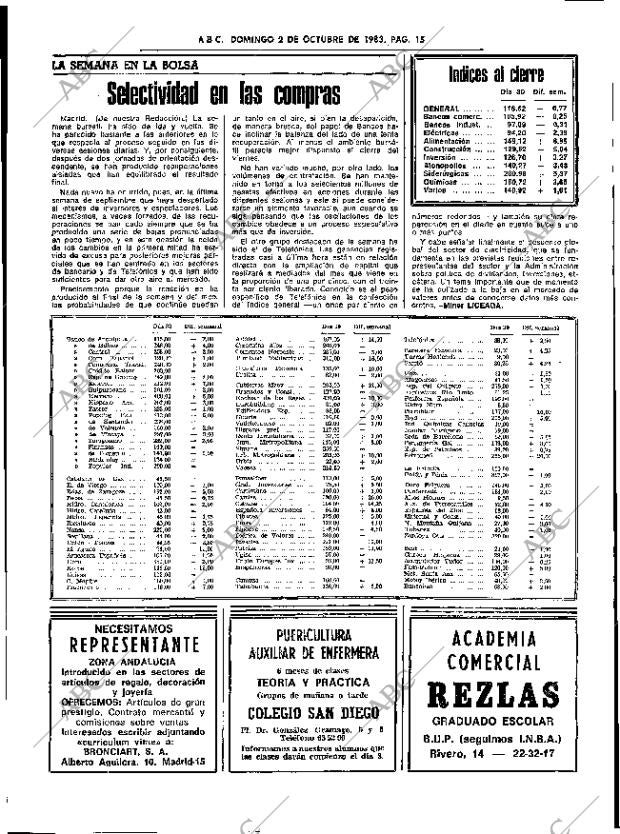 ABC SEVILLA 02-10-1983 página 31