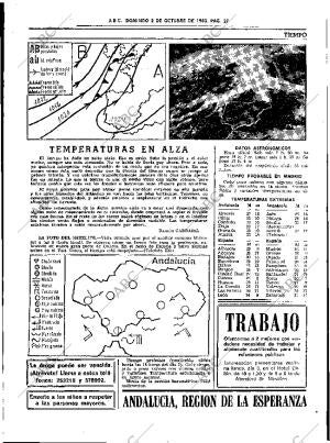 ABC SEVILLA 02-10-1983 página 43