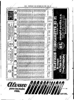 ABC SEVILLA 02-10-1983 página 79