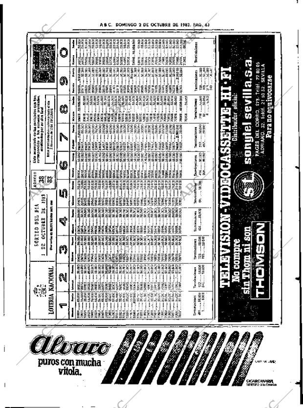 ABC SEVILLA 02-10-1983 página 79