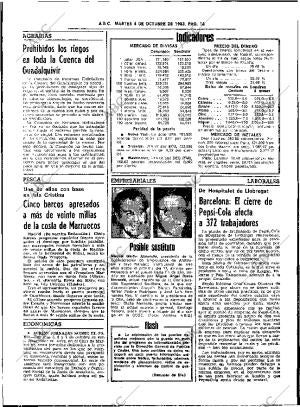 ABC SEVILLA 04-10-1983 página 32