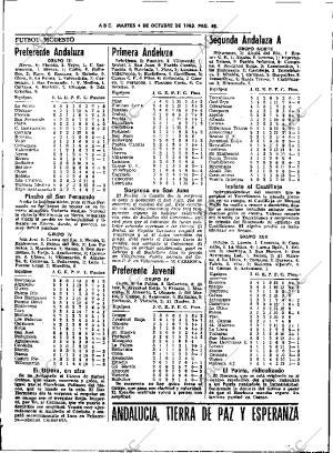 ABC SEVILLA 04-10-1983 página 64