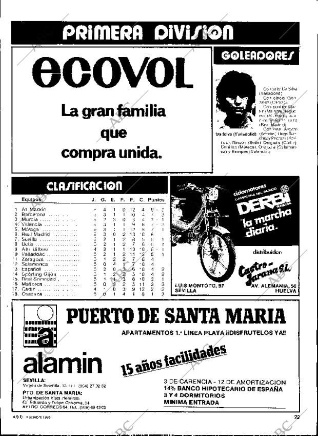 ABC SEVILLA 04-10-1983 página 94
