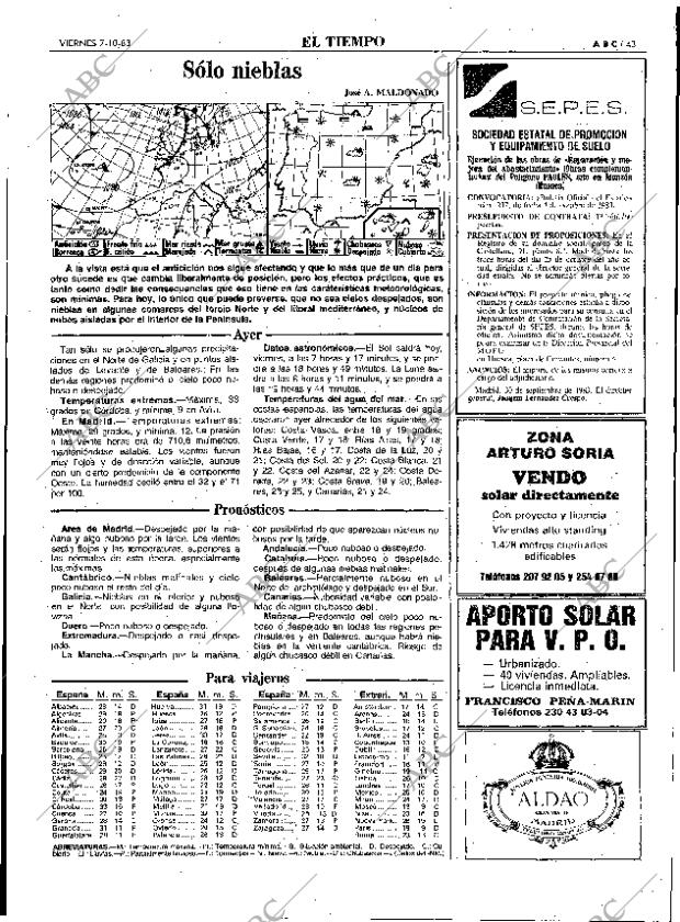 ABC MADRID 07-10-1983 página 43