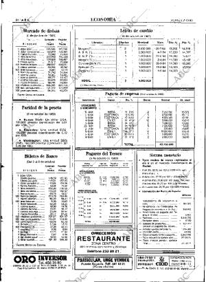 ABC MADRID 07-10-1983 página 64