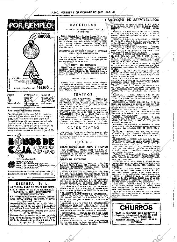 ABC SEVILLA 07-10-1983 página 60