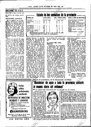 ABC SEVILLA 13-10-1983 página 24