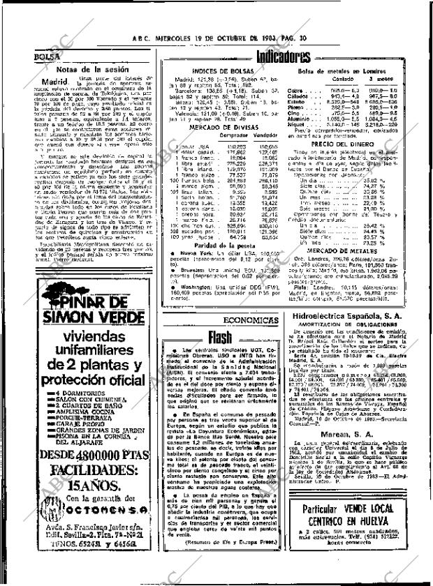 ABC SEVILLA 19-10-1983 página 30