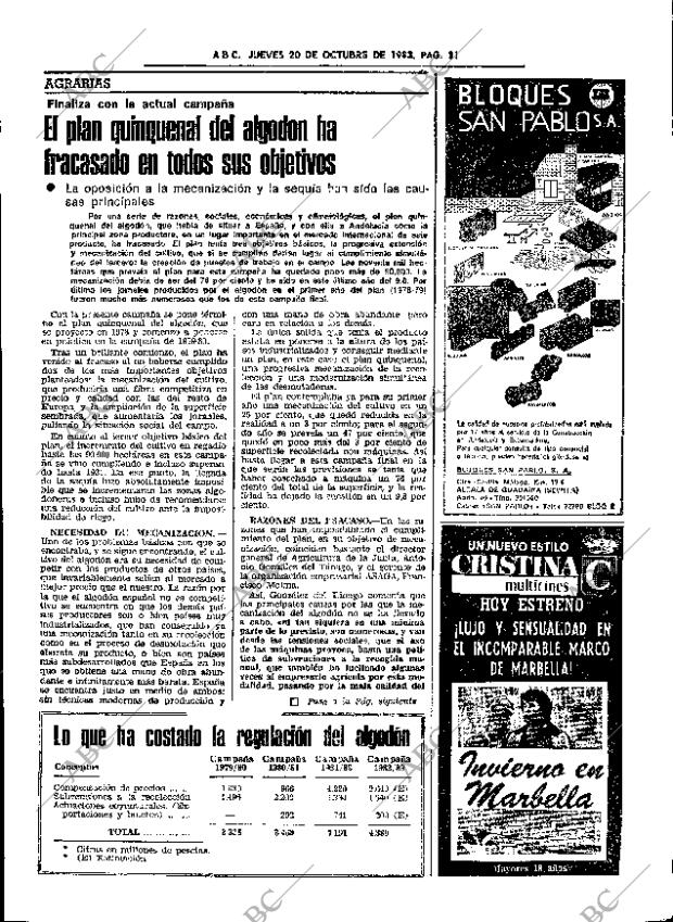ABC SEVILLA 20-10-1983 página 31