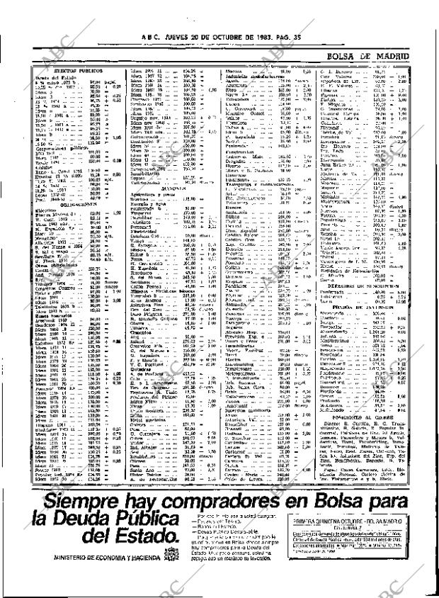 ABC SEVILLA 20-10-1983 página 35