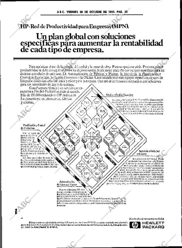 ABC SEVILLA 28-10-1983 página 32