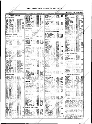 ABC SEVILLA 28-10-1983 página 35