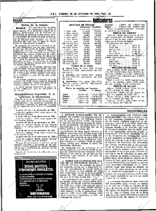 ABC SEVILLA 28-10-1983 página 36