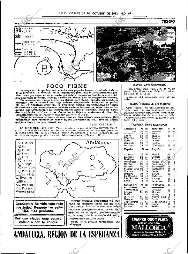 ABC SEVILLA 28-10-1983 página 47