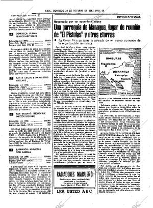 ABC SEVILLA 30-10-1983 página 28