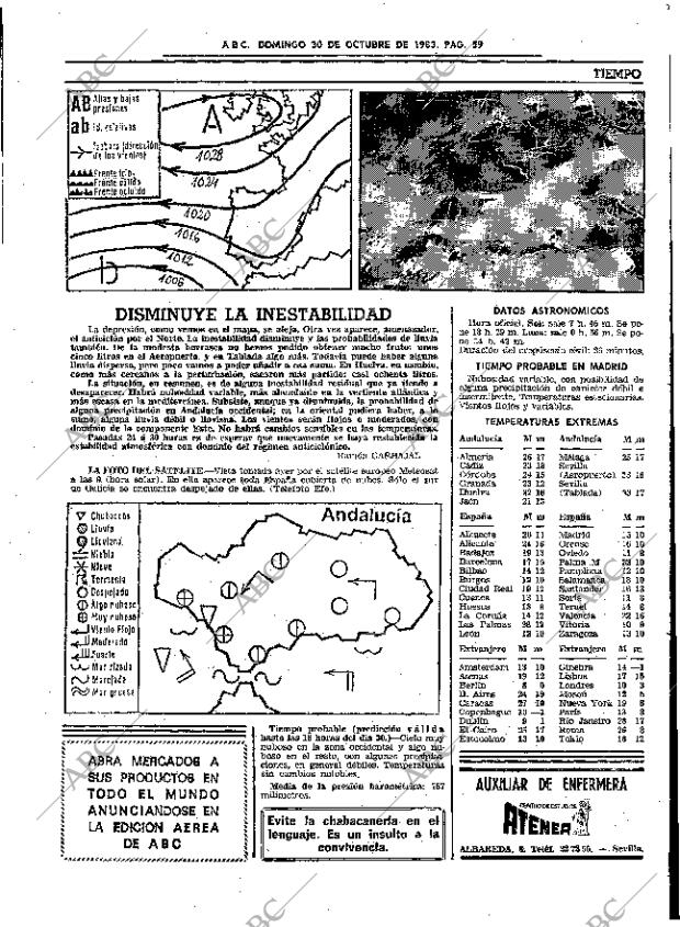 ABC SEVILLA 30-10-1983 página 59