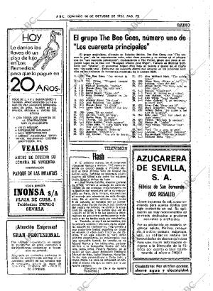 ABC SEVILLA 30-10-1983 página 72