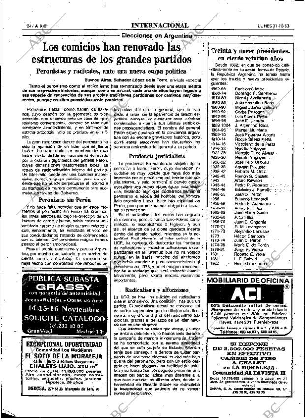 ABC MADRID 31-10-1983 página 24