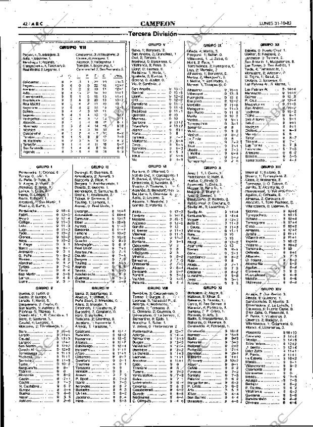 ABC MADRID 31-10-1983 página 42