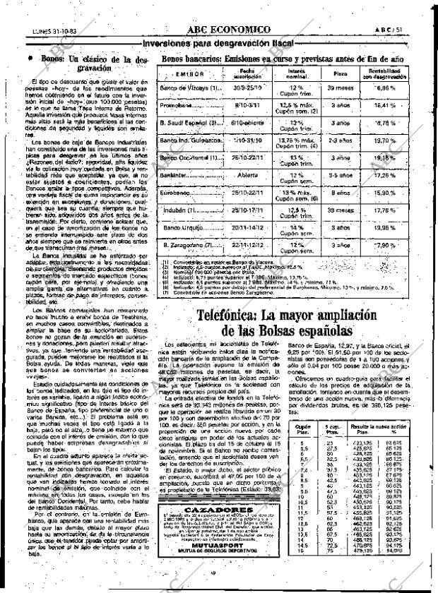 ABC MADRID 31-10-1983 página 51