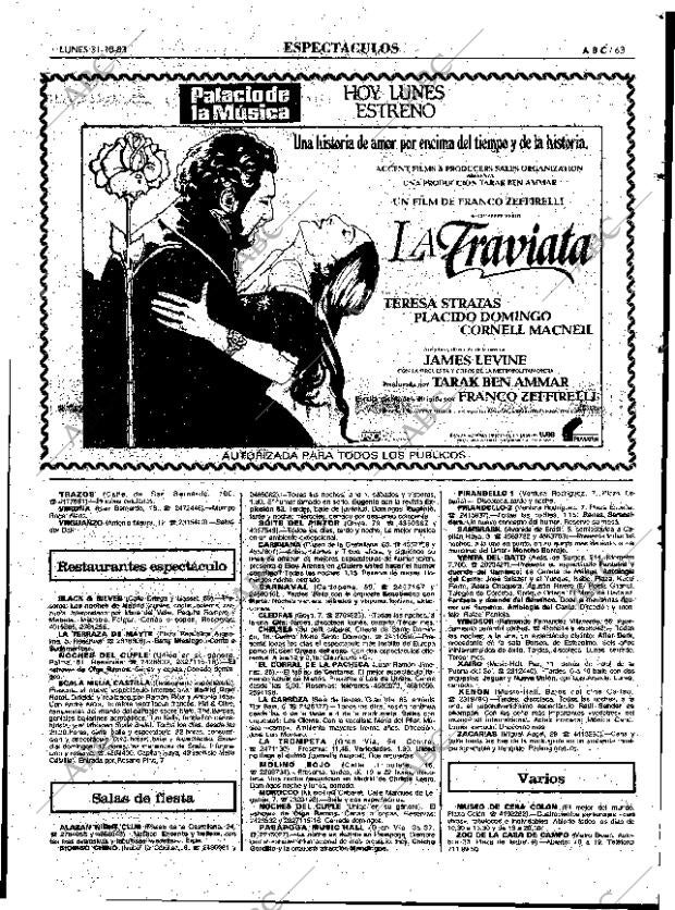 ABC MADRID 31-10-1983 página 63