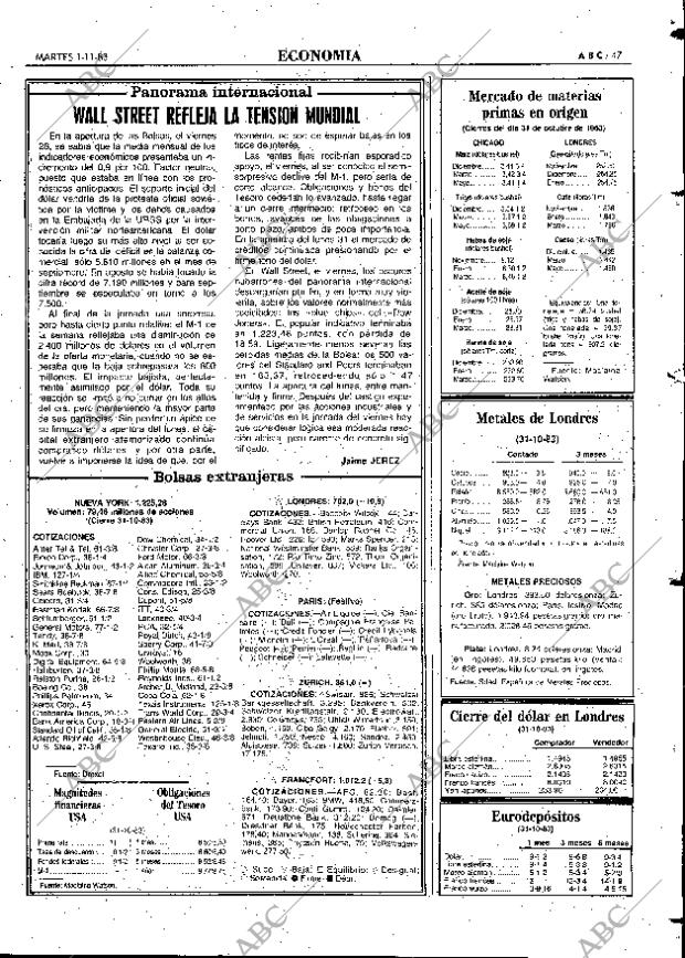 ABC MADRID 01-11-1983 página 47