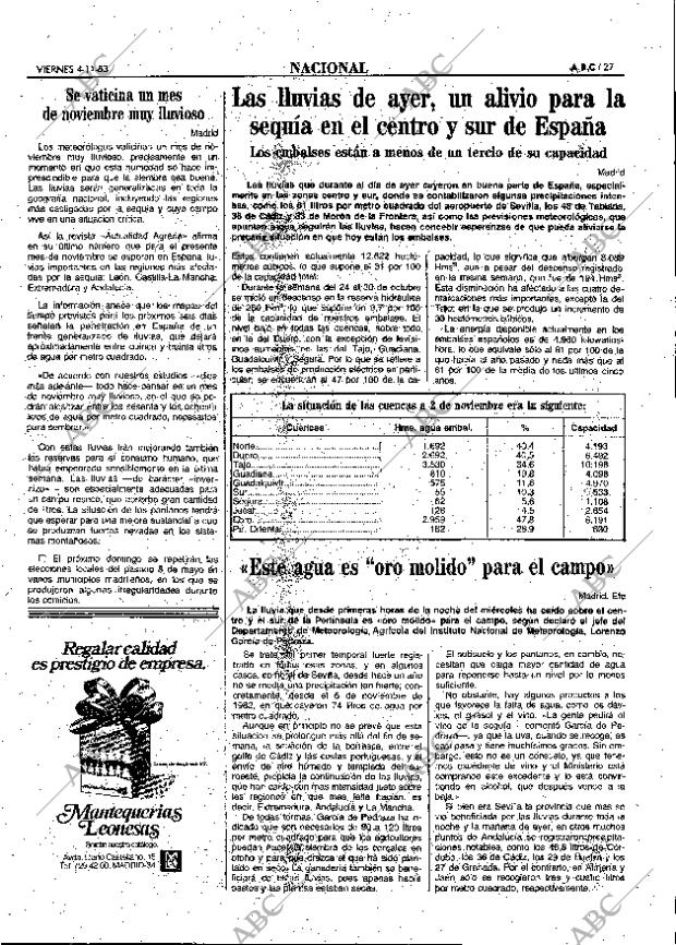 ABC MADRID 04-11-1983 página 27