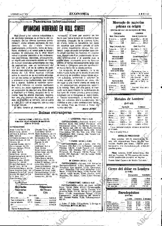 ABC MADRID 04-11-1983 página 63