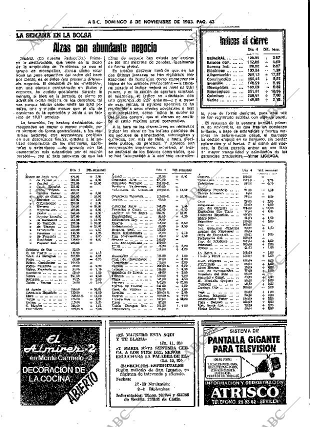 ABC SEVILLA 06-11-1983 página 43