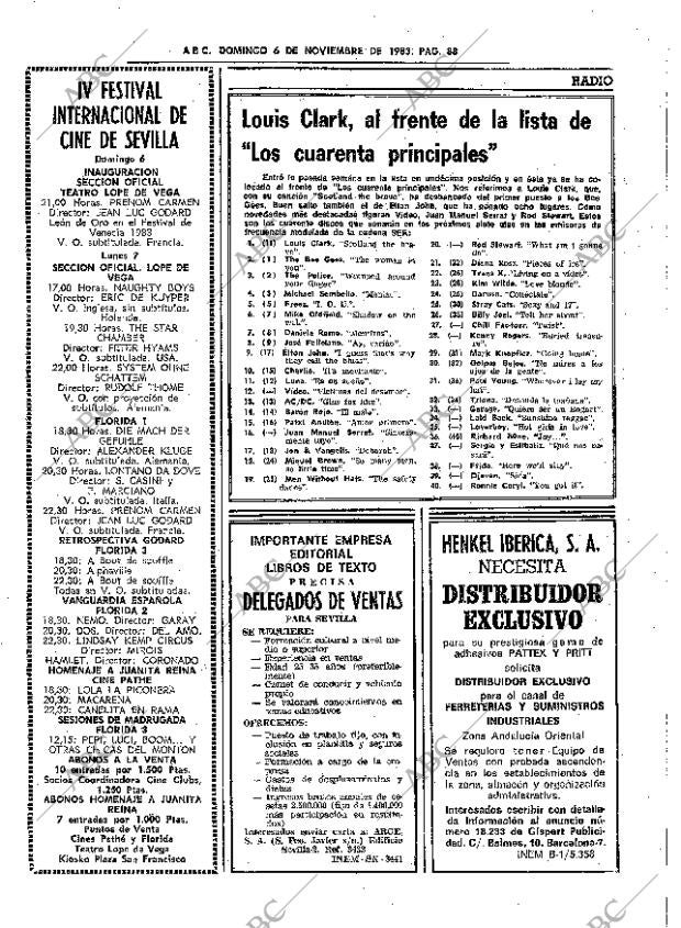 ABC SEVILLA 06-11-1983 página 88