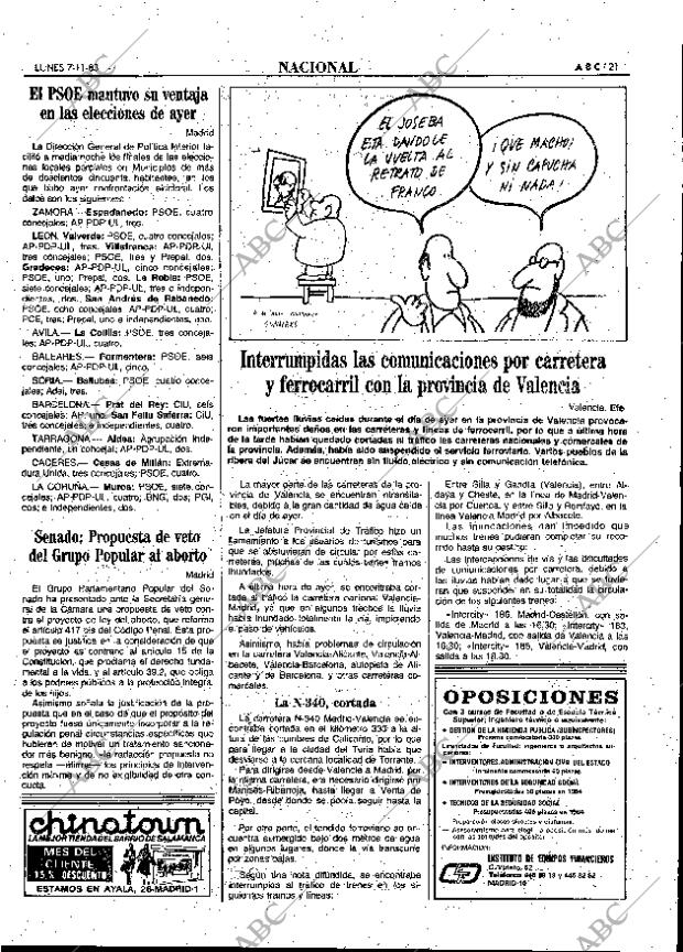 ABC MADRID 07-11-1983 página 21