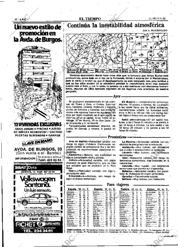 ABC MADRID 07-11-1983 página 30