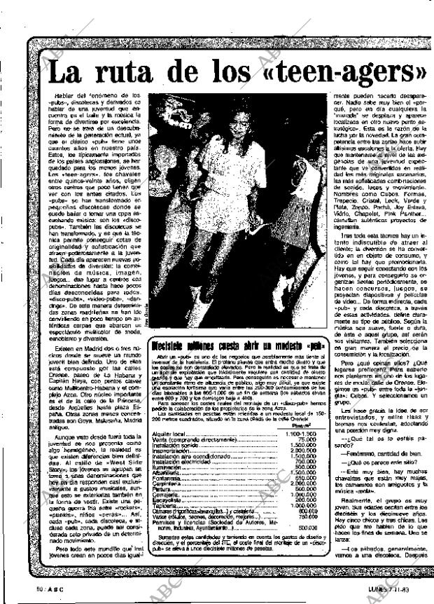 ABC MADRID 07-11-1983 página 80