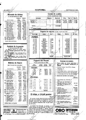 ABC MADRID 16-11-1983 página 62