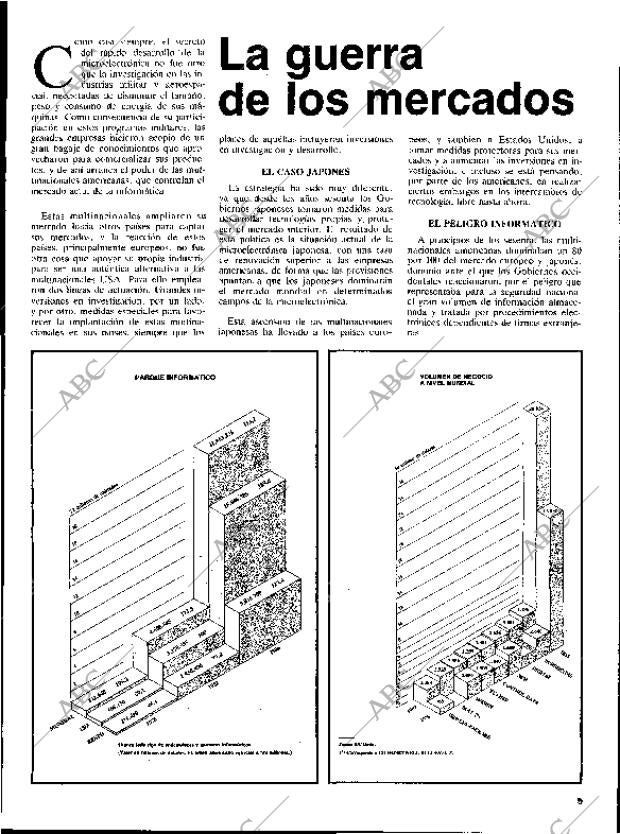 ABC MADRID 17-11-1983 página 121