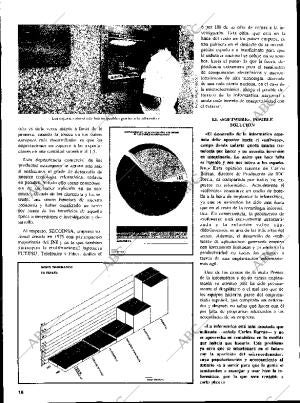 ABC MADRID 17-11-1983 página 128