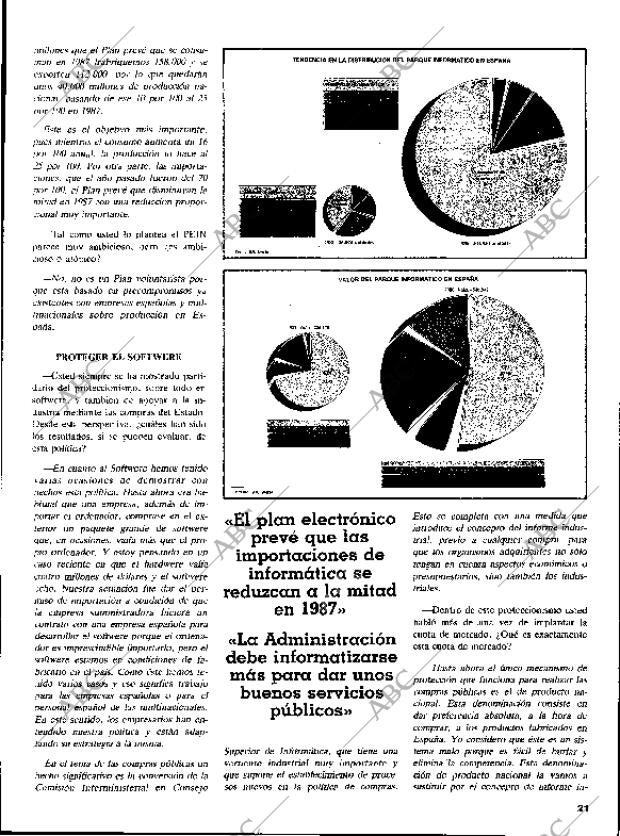 ABC MADRID 17-11-1983 página 133