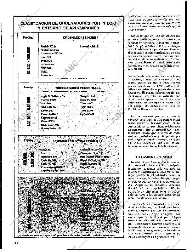 ABC MADRID 17-11-1983 página 148