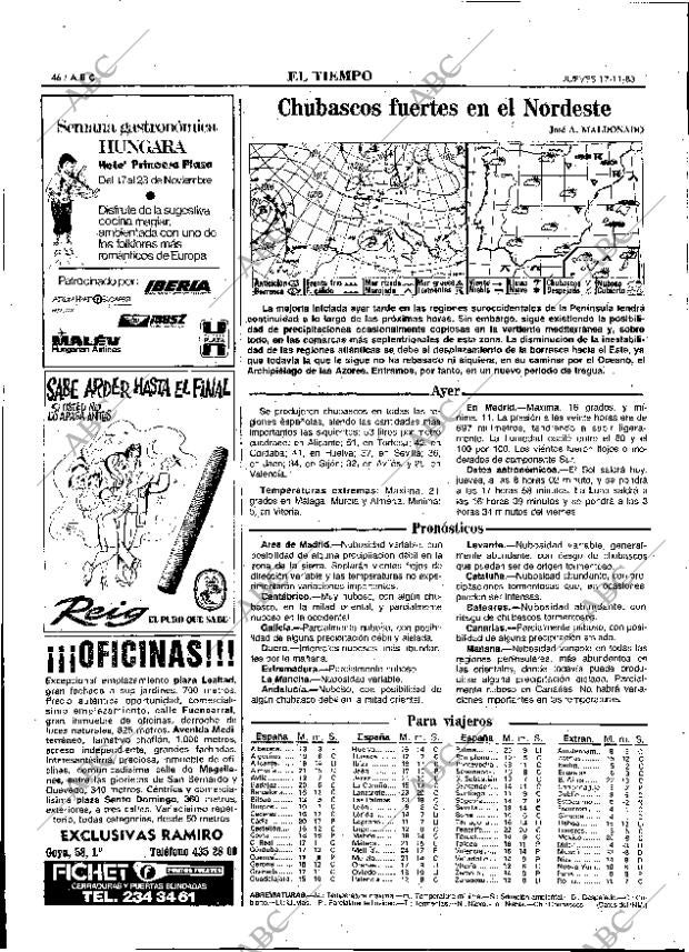 ABC MADRID 17-11-1983 página 46