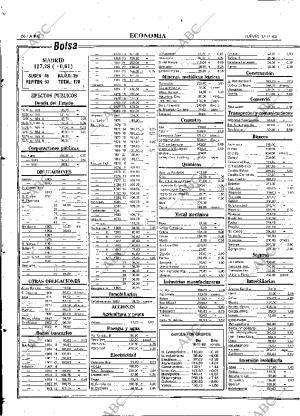 ABC MADRID 17-11-1983 página 66