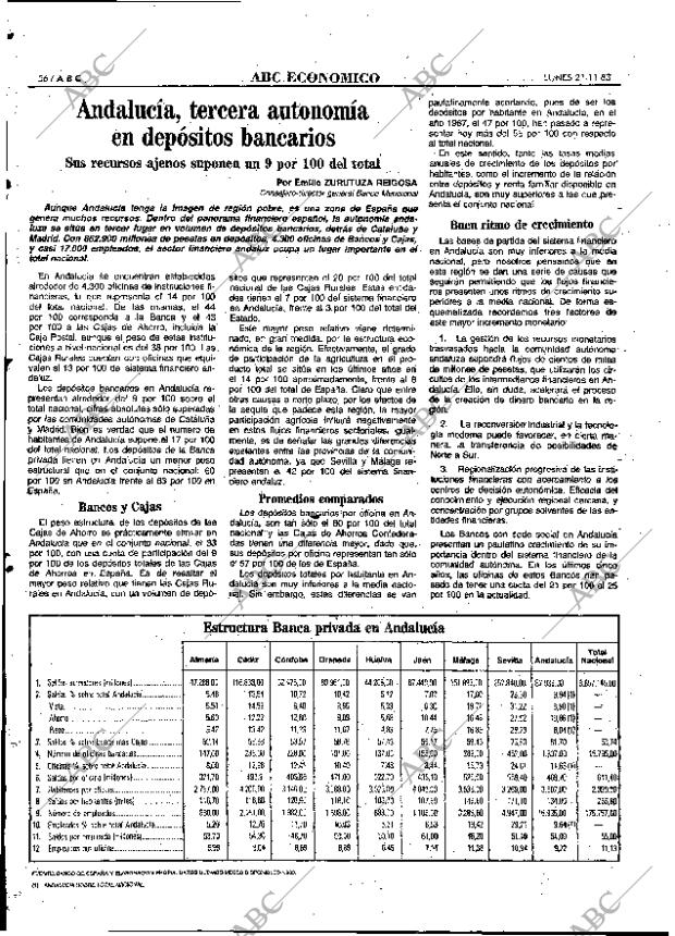 ABC MADRID 21-11-1983 página 56